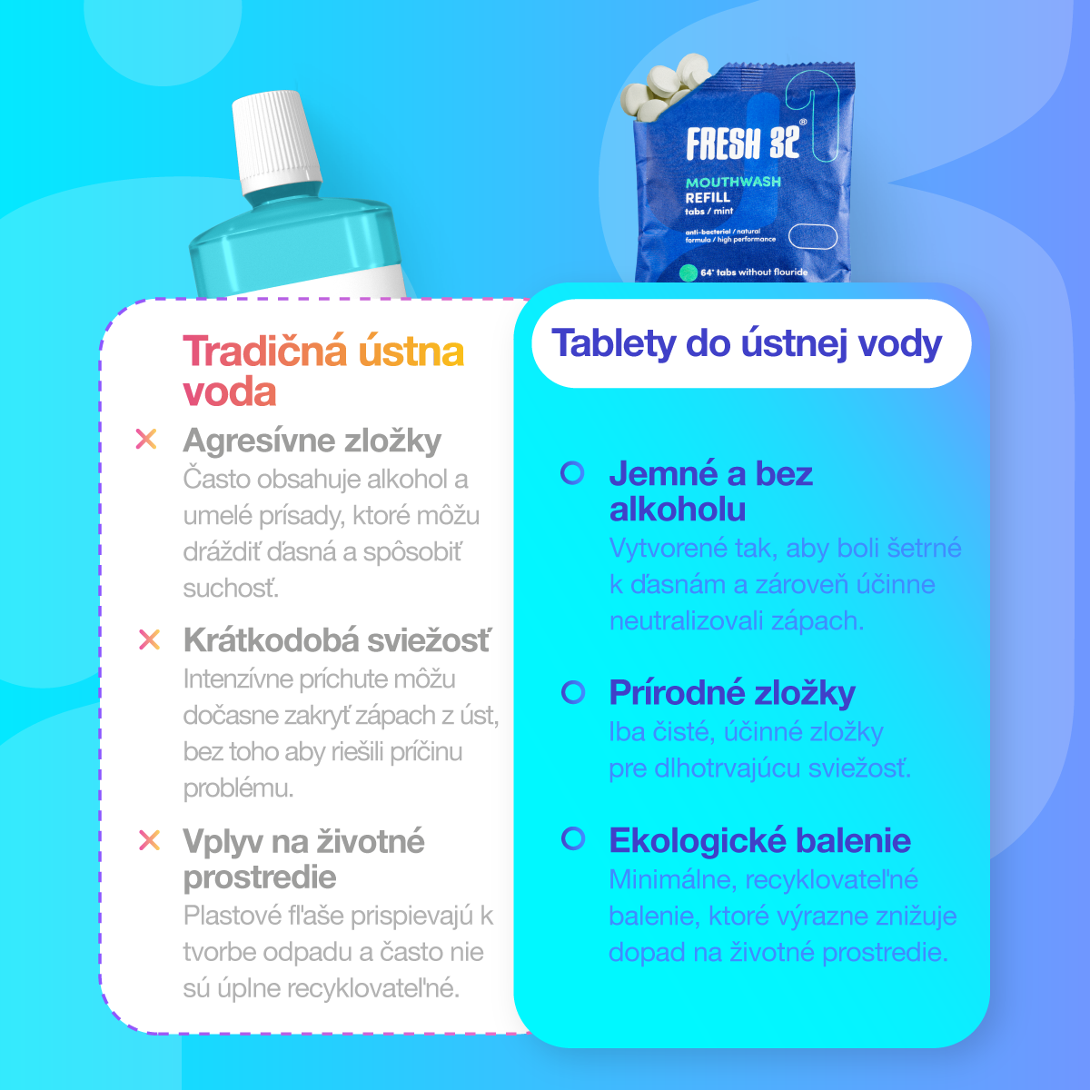Nadopuna - Vodica za ispiranje usta u tabletama