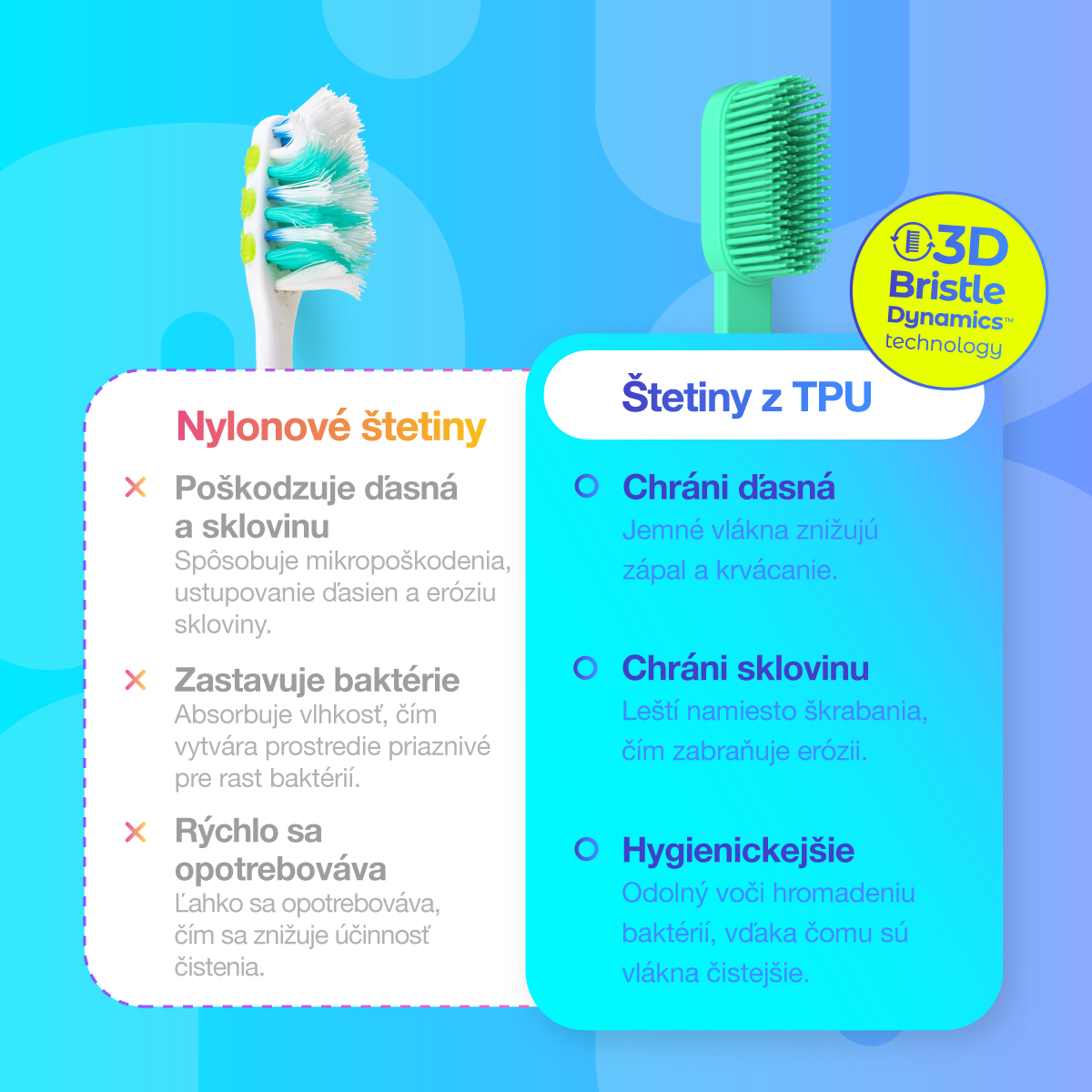 Četkica za zube 3D Bristle Dynamics™