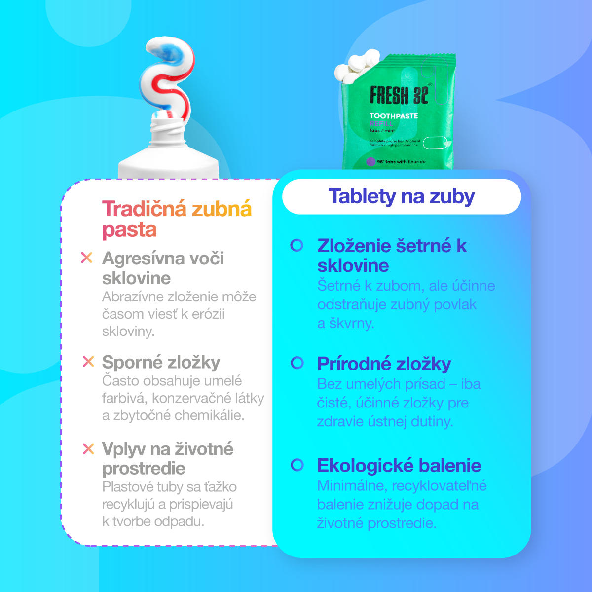 Nadopuna - Pasta za zube u tabletama