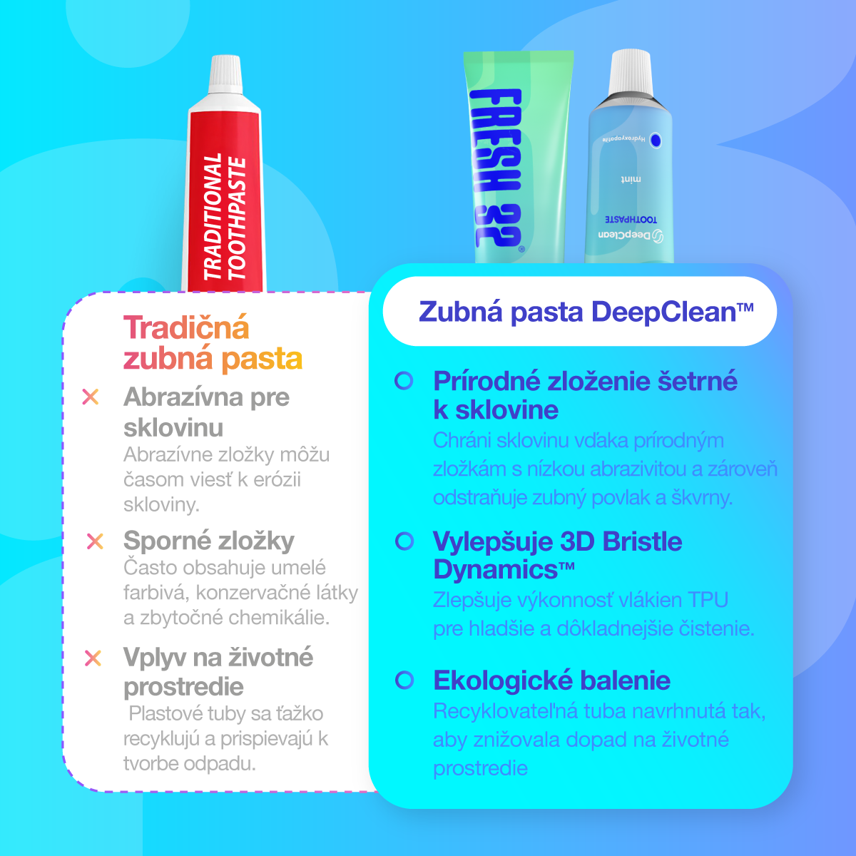 Remineralizirajuća pasta za zube