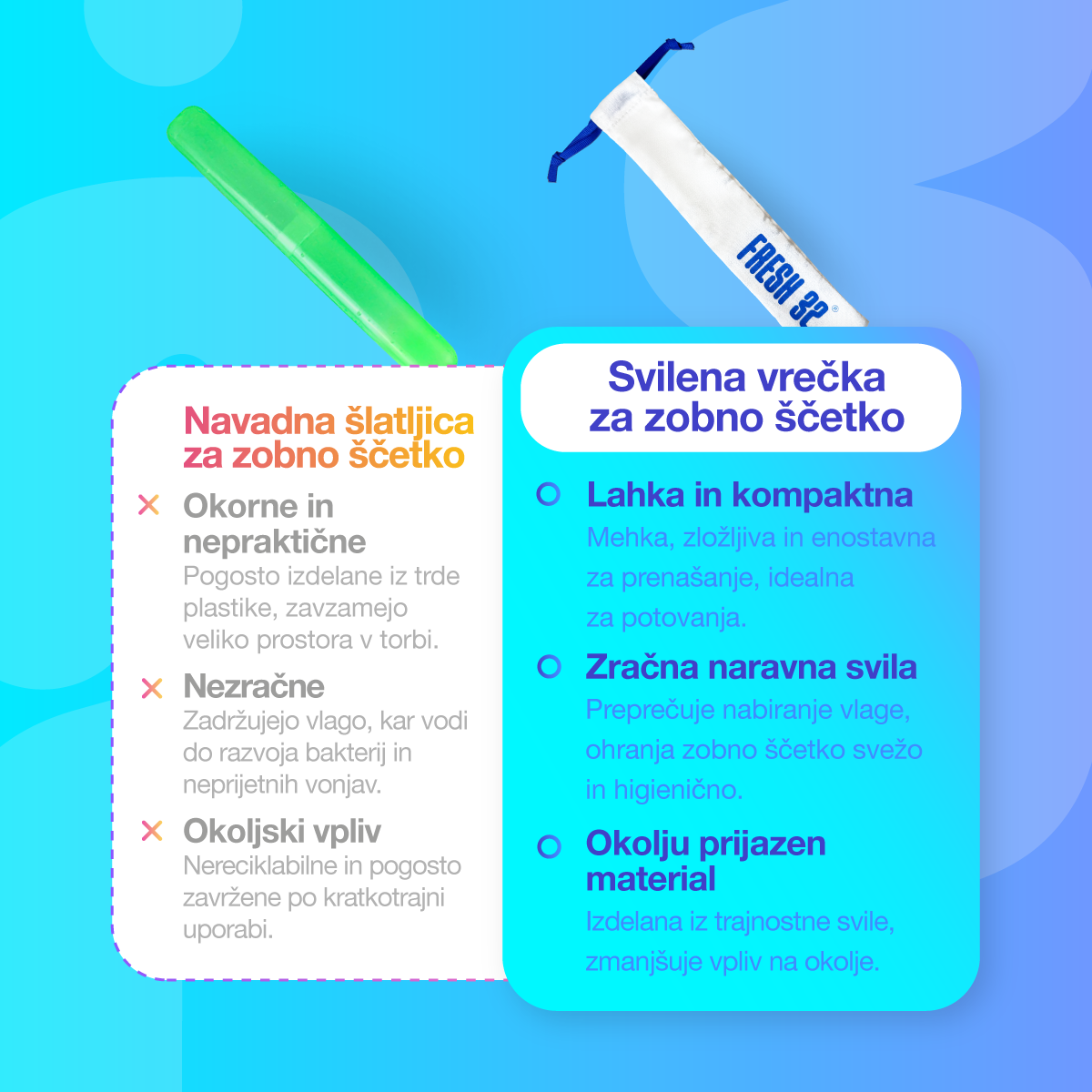 Svilena potovalna vrečka