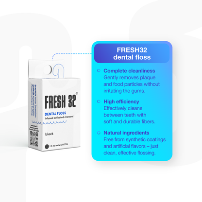 Refill - dental floss