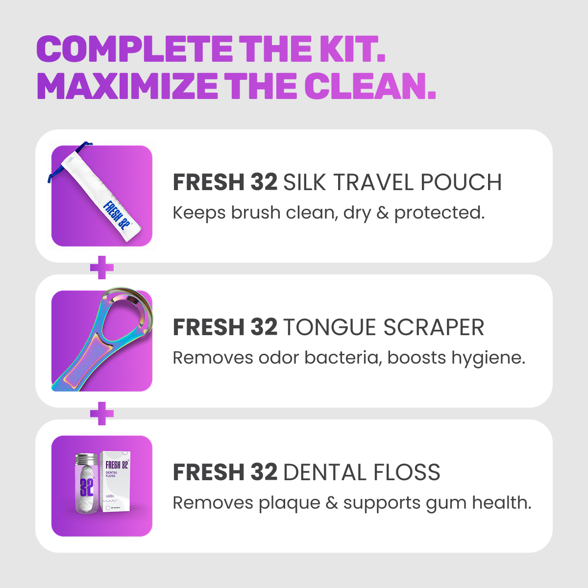 Oral Care Kit – za 1 osobu / GODIŠNJA ZALIHA