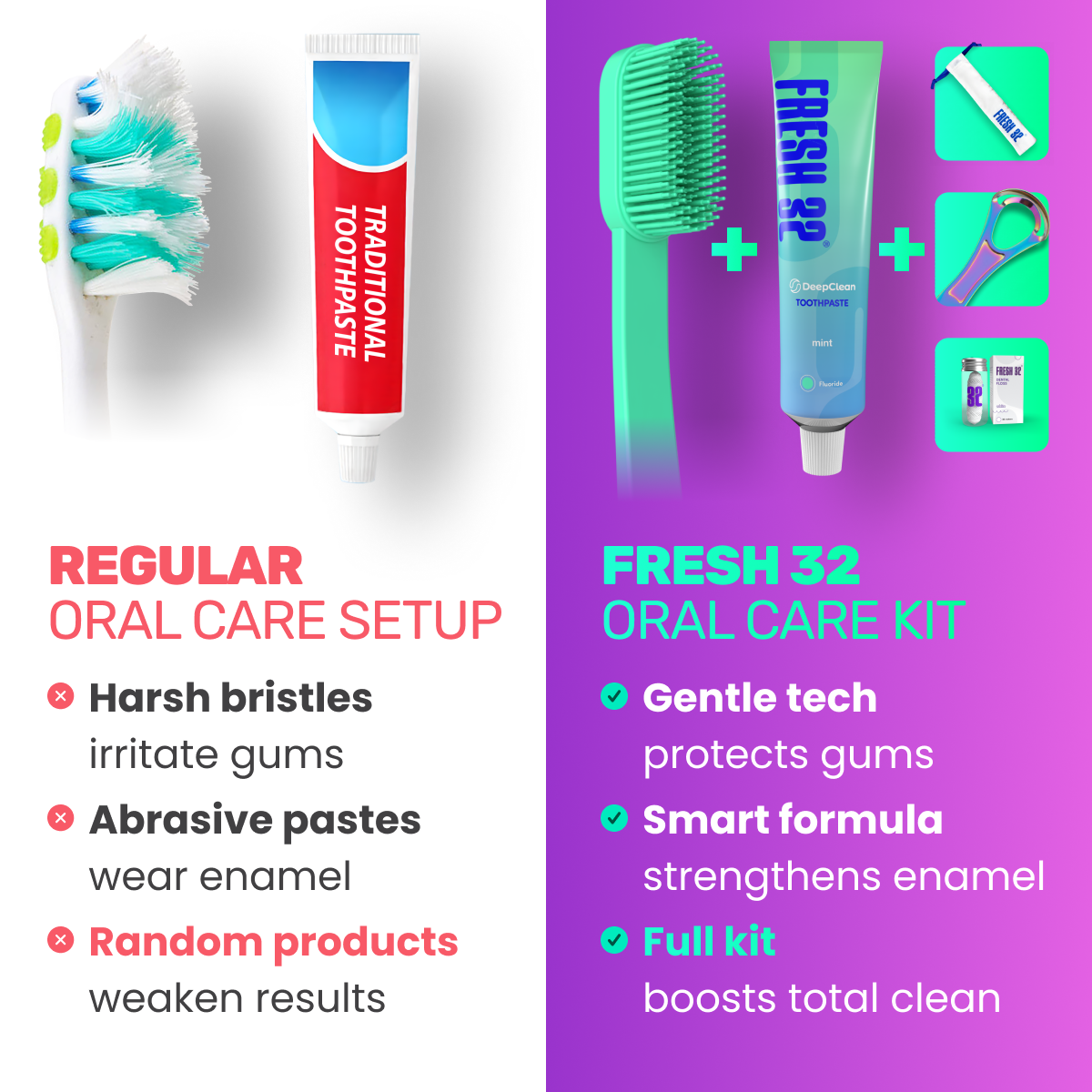 Oral Care Kit – za parove