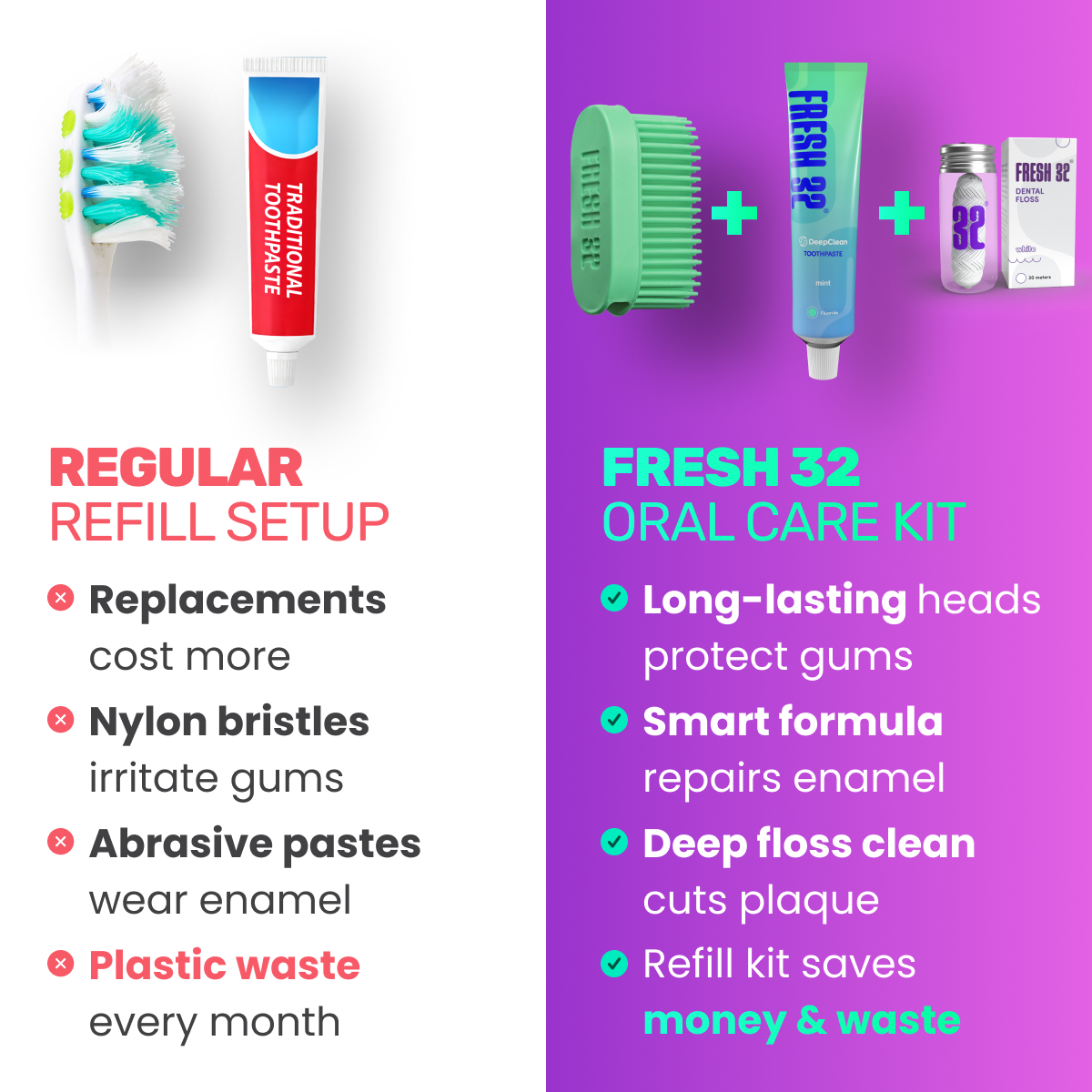 REFILL Oral Care Kit – za 1 osobu