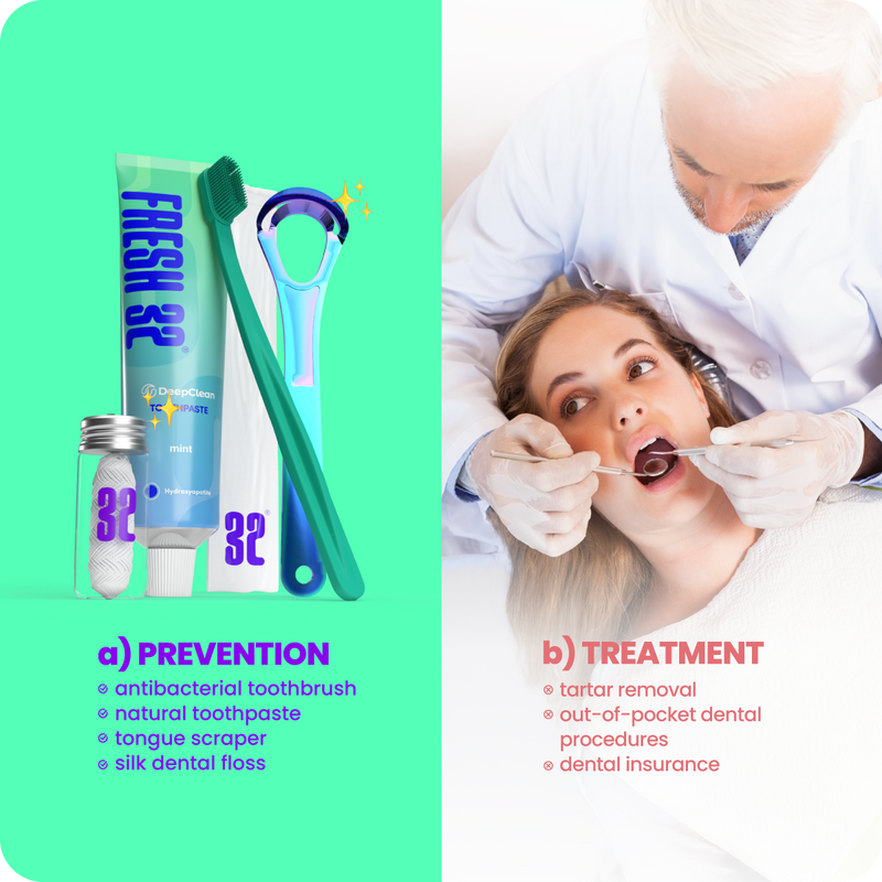 5. Because prevention is always easier and cheaper than treatment