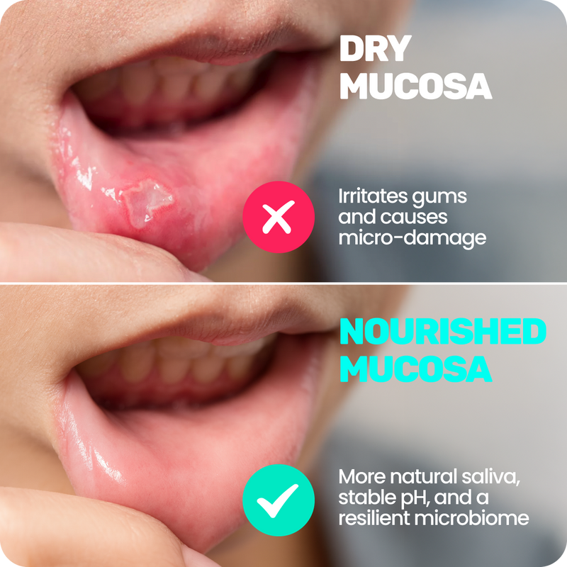 6. Because dry mouth disrupts your microbiome, leading to more odor, inflammation and plaque