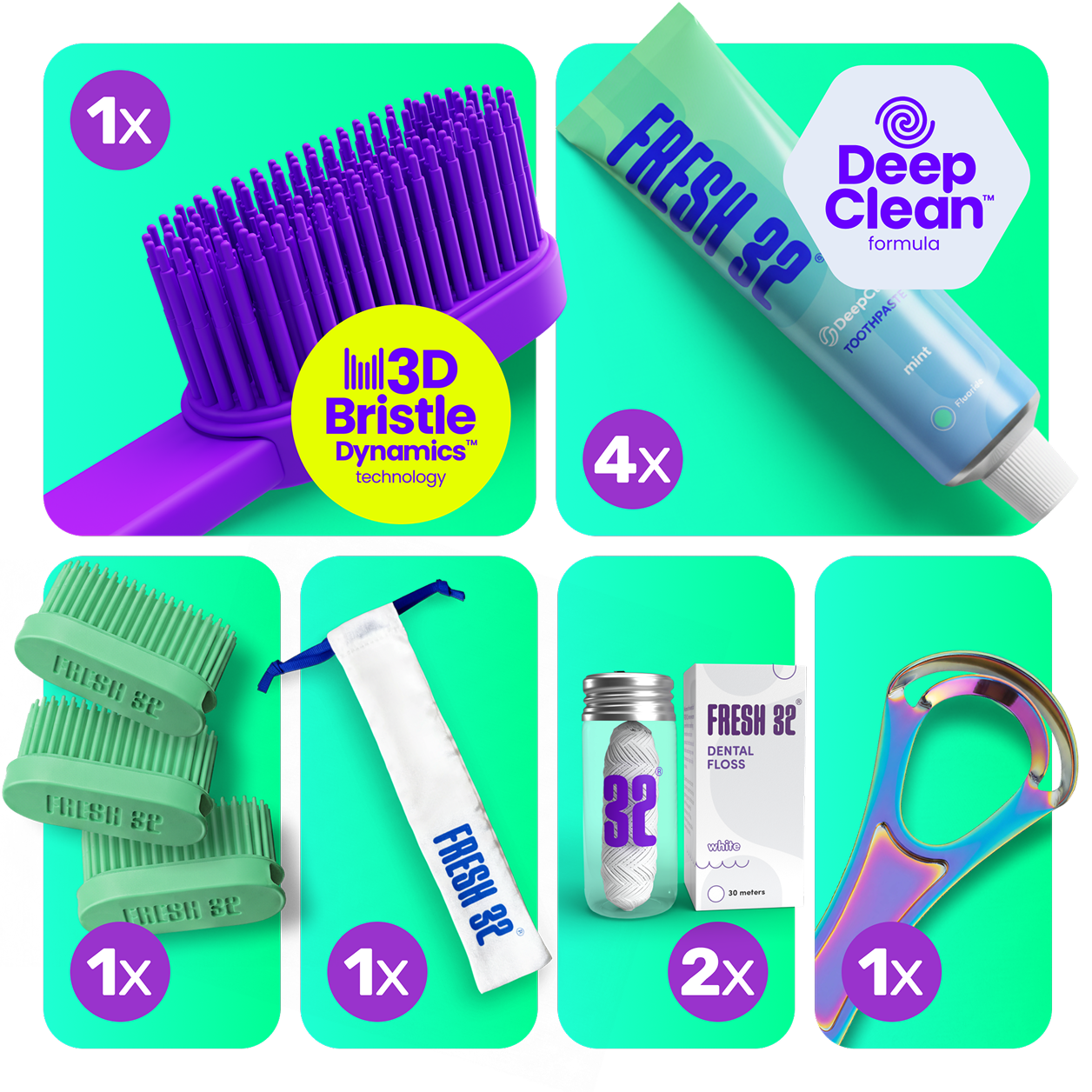 Oral Care Kit – za 1 osobu / GODIŠNJA ZALIHA
