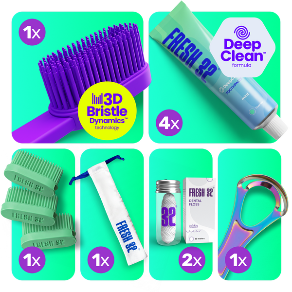 Oral Care Kit – za 1 osobu / GODIŠNJA ZALIHA