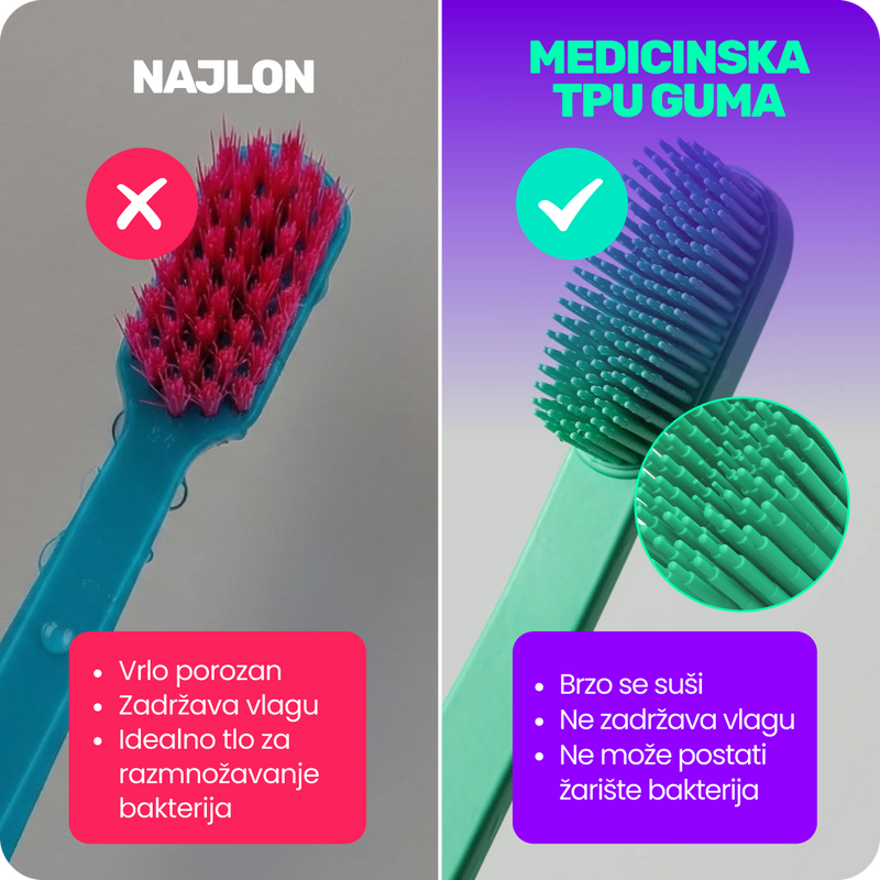 3. Antibakterijski materijal koji se brzo suši nakon upotrebe