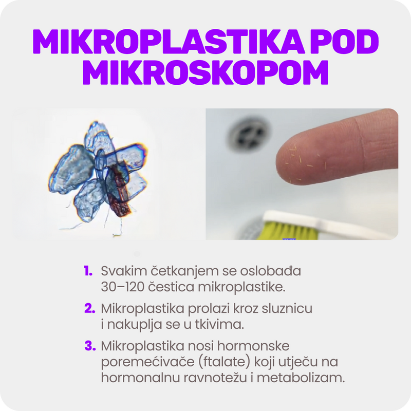 5. Bez mikroplastike u sluznici usne šupljine