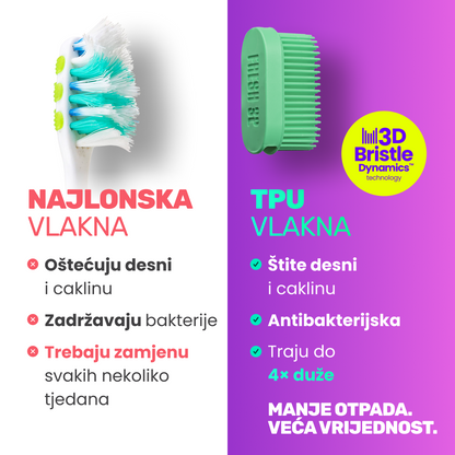 Zamjenske glave 3D Bristle Dynamics™