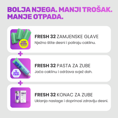 REFILL Oral Care Kit – za 1 osobu