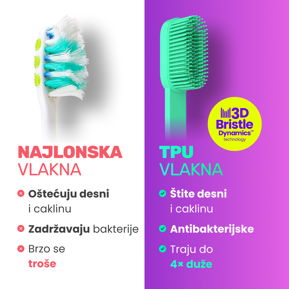 Četkica za zube 3D Bristle Dynamics™