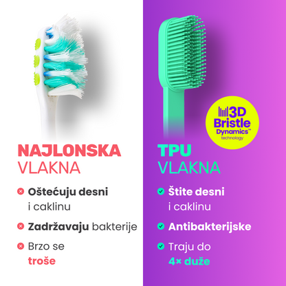 Četkica za zube 3D Bristle Dynamics™