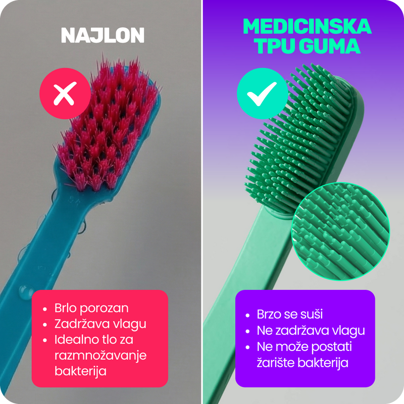 3. Jer najlonske četkice zadržavaju vlagu (i bakterije) koje svaki put vraćaš u usta