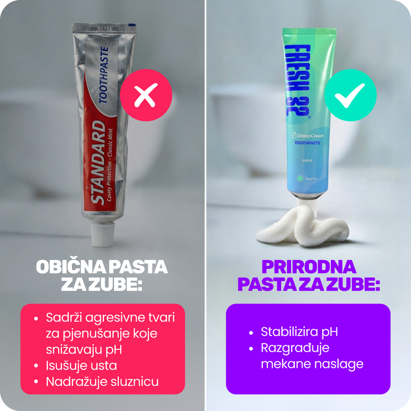 4. Jer paste sa SLS-om snižavaju pH, pa se plak stvrdne i do 5× brže