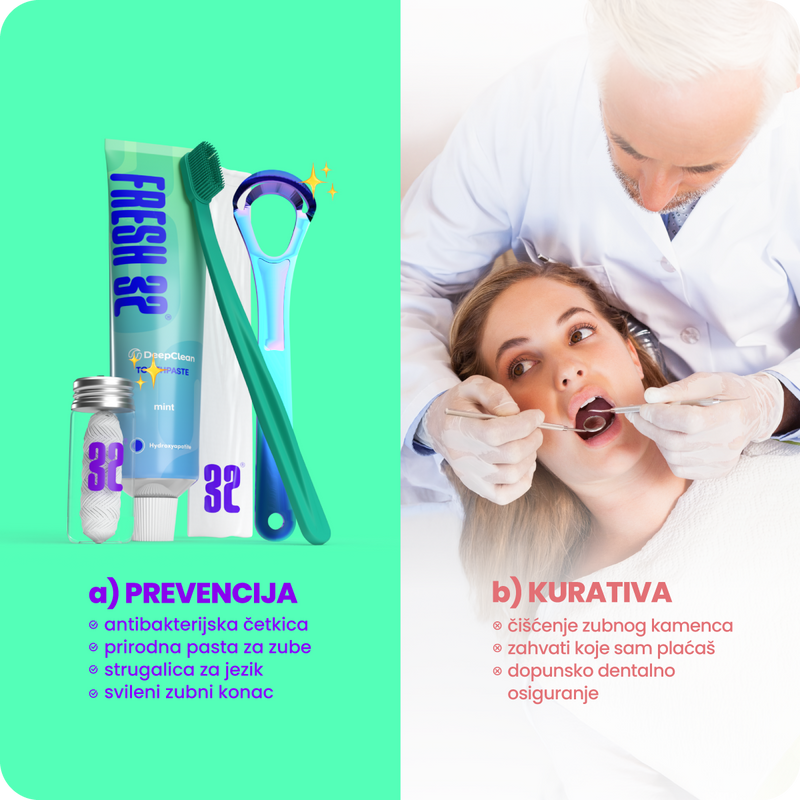5. Jer je prevencija uvijek lakša i jeftinija od liječenja