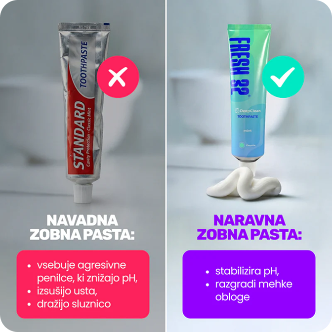 SLS poruši pH ravnovesje