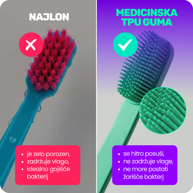 3. Antibakterijski material, ki se po uporabi hitro posuši
