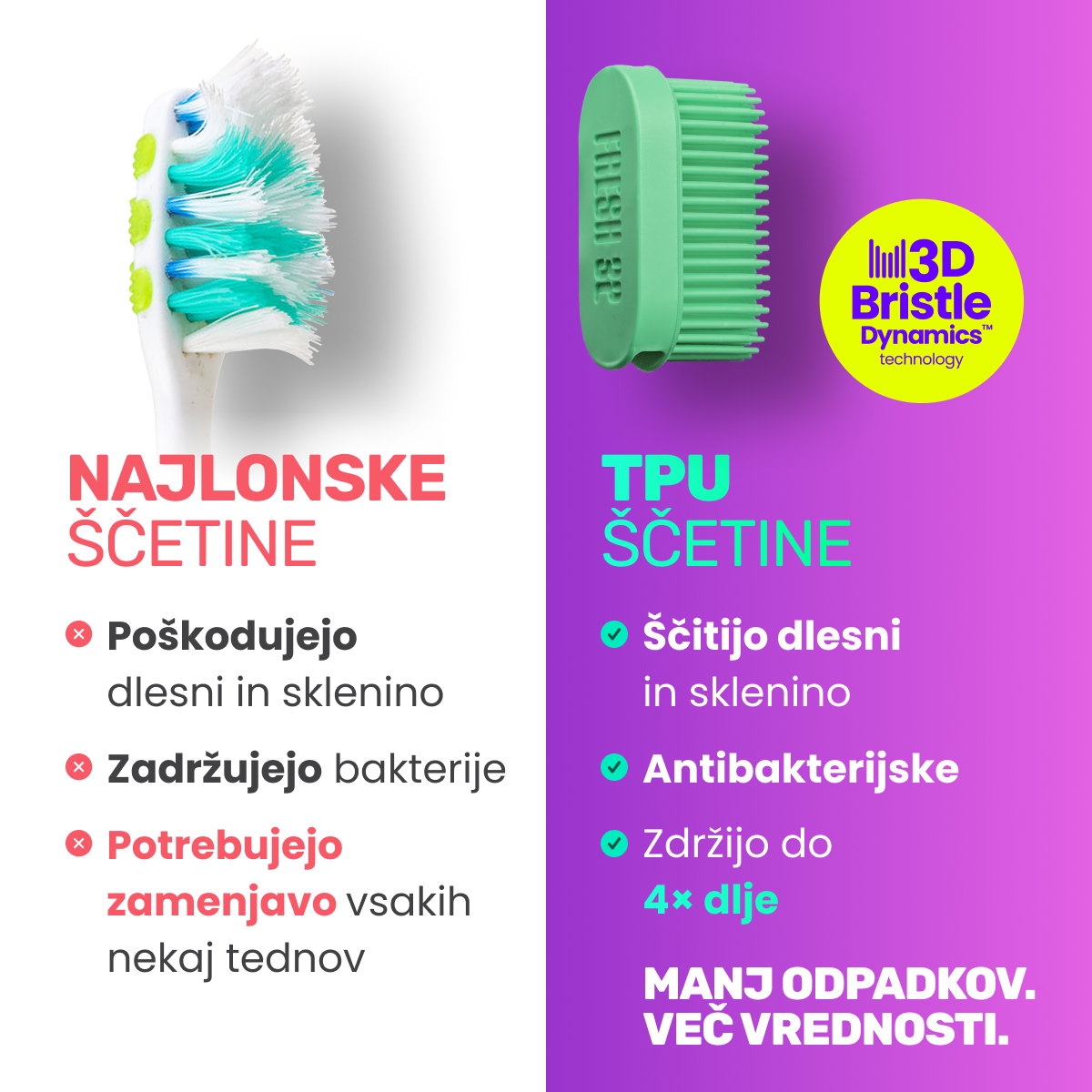 Zamjenske glave 3D Bristle Dynamics™