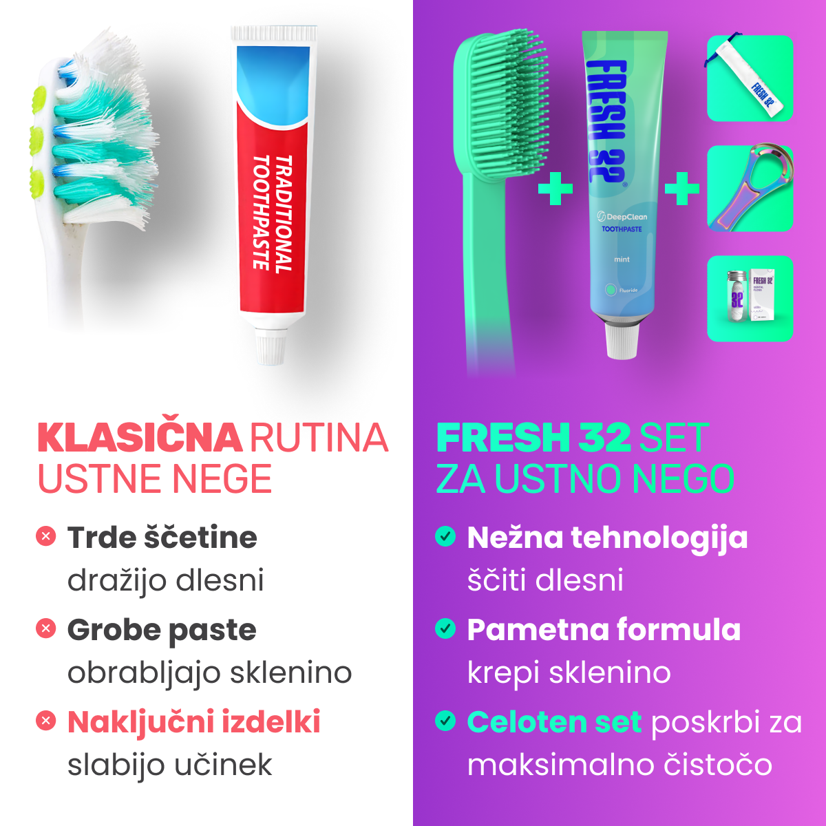 Oral Care Kit – za 1 osobu / GODIŠNJA ZALIHA