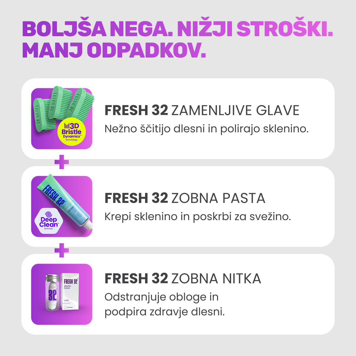 REFILL Oral Care Kit – za parove