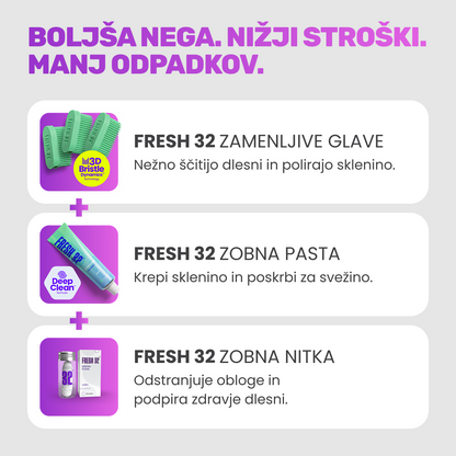 REFILL Oral Care Kit – za 1 osebo