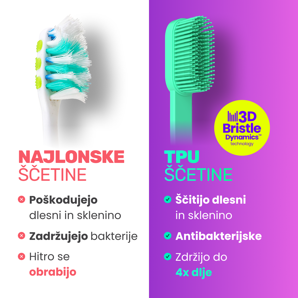 Četkica za zube 3D Bristle Dynamics™