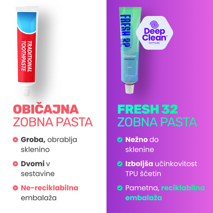 Remineralizacijska zobna pasta