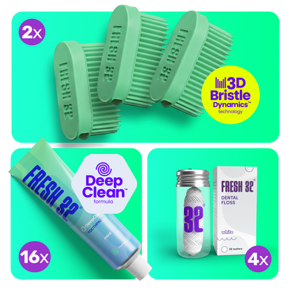 REFILL Oral Care Kit – for couple / YEARLY SUPPLY