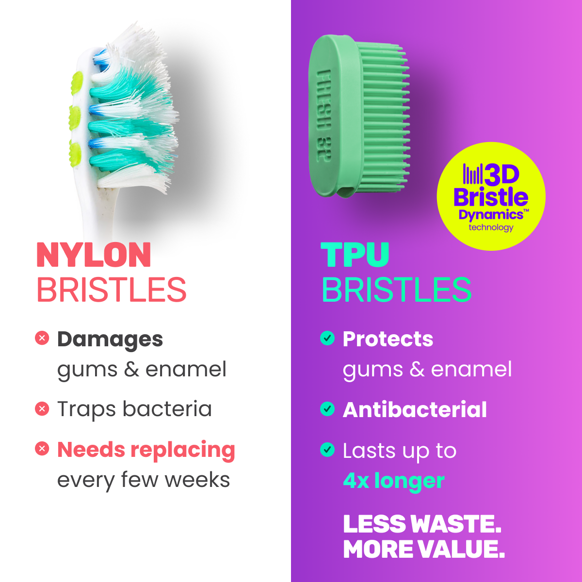 Zamjenske glave 3D Bristle Dynamics™