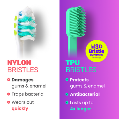 3D Bristle Dynamics™ toothbrush