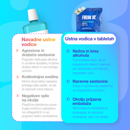 Ustna vodica v tabletkah - refill
