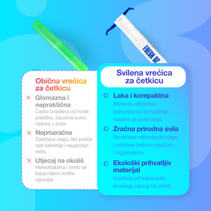 Svilena putna vrećica za četkicu