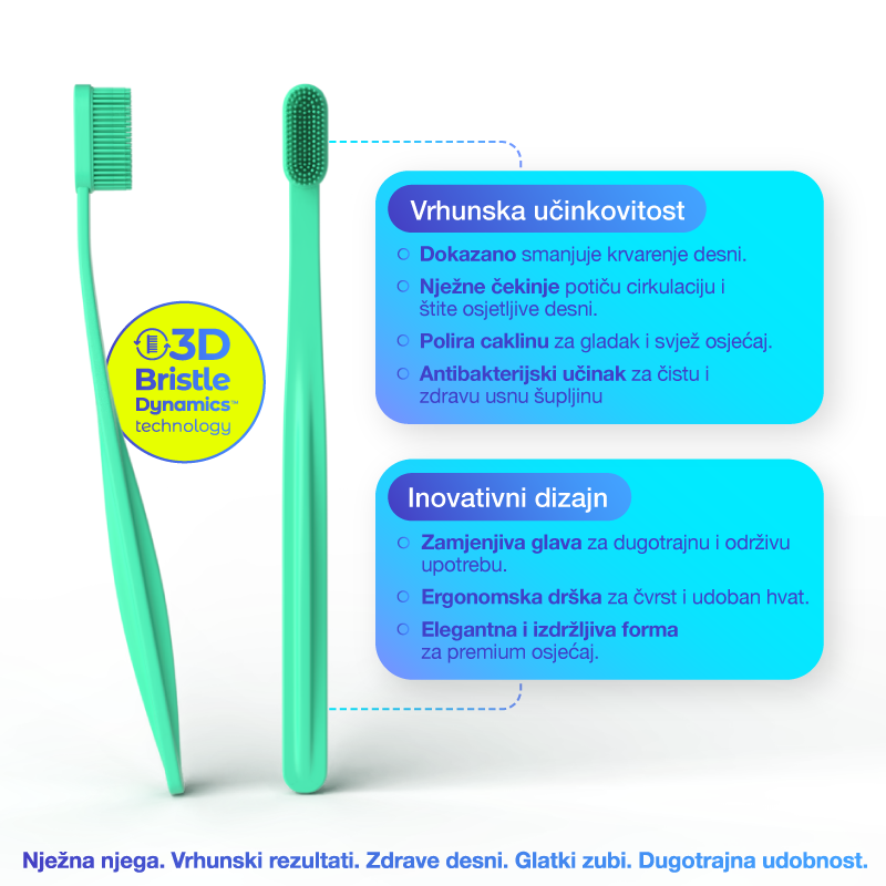 3D Bristle Dynamics™ toothbrush