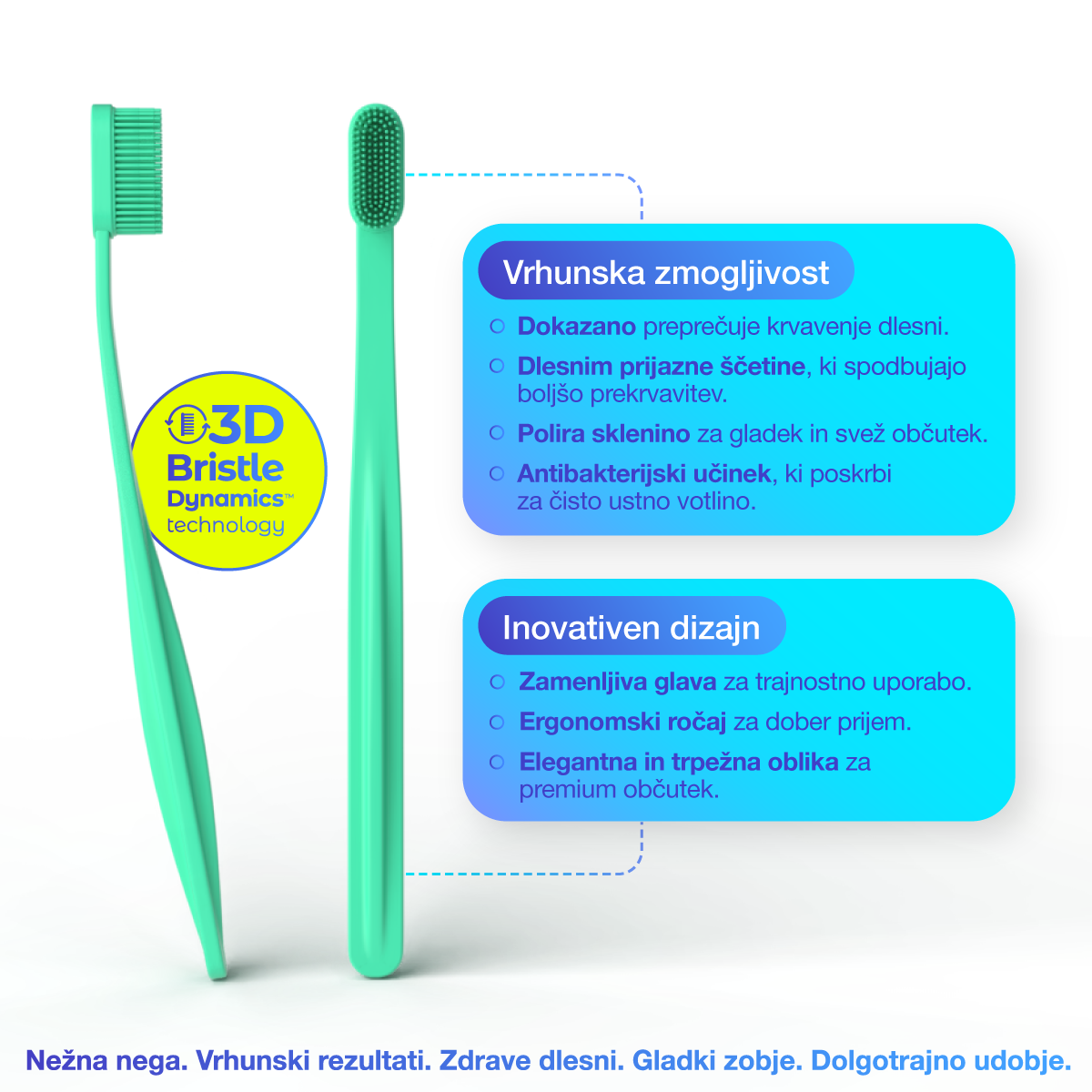 3D Bristle Dynamics™ toothbrush