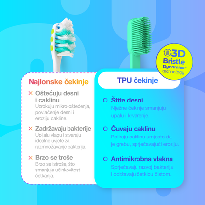 3D Bristle Dynamics™ četkica za zube
