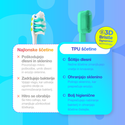 3D Bristle Dynamics™ zobna ščetka